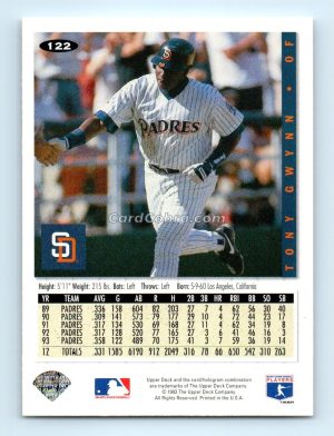 1994 Collector's Choice #122 Tony Gwynn San Diego Padres