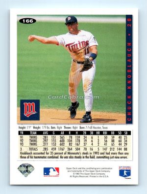 1994 Collector's Choice #166 Chuck Knoblauch Minnesota Twins