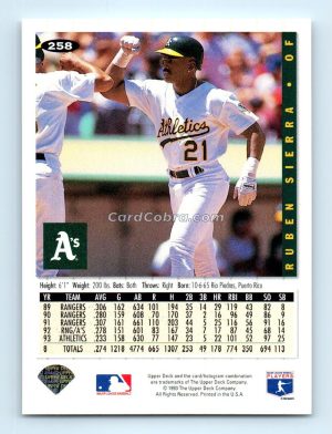 1994 Collector's Choice #258 Ruben Sierra Oakland Athletics