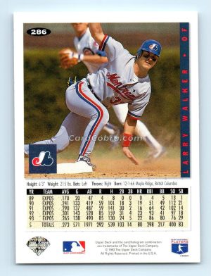 1994 Collector's Choice #286 Larry Walker Montreal Expos