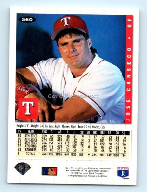 1994 Collector's Choice #560 Jose Canseco Texas Rangers