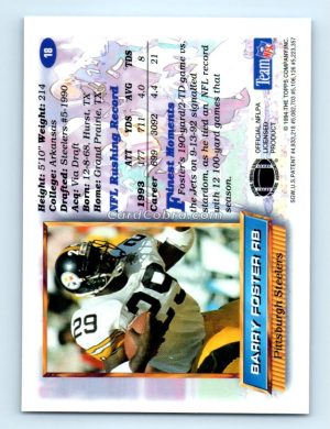 1994 Finest #631 John Baylor Indianapolis Colts