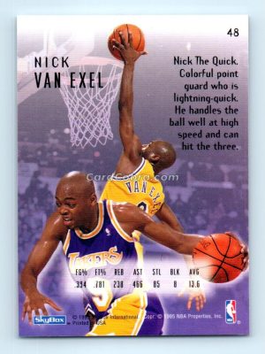 1994 SkyBox E-Motion #48 Nick Van Exel Los Angeles Lakers