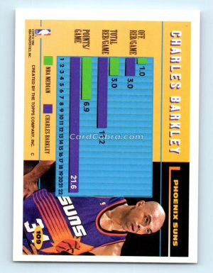 1994 Topps #109 Charles Barkley Phoenix Suns