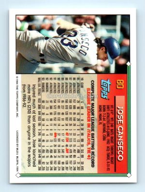 1994 Topps #80 Jose Canseco Texas Rangers