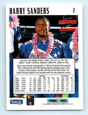 1995 Score #2 Barry Sanders Detroit Lions