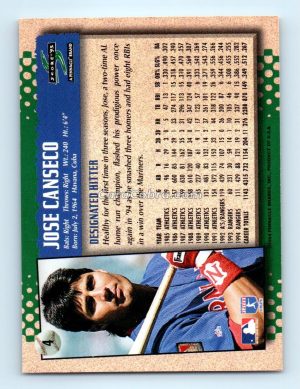 1995 Score #4 Jose Canseco Texas Rangers