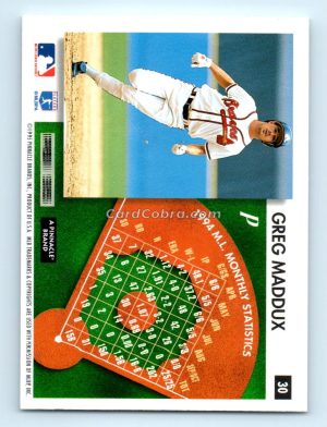 1995 Score Summit #30 Greg Maddux Atlanta Braves