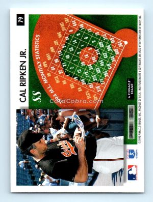 1995 Score Summit #79 Cal Ripken Jr. Baltimore Orioles