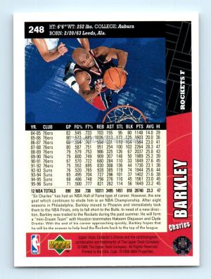 1996 Collectors Choice #248 Charles Barkley Houston Rockets