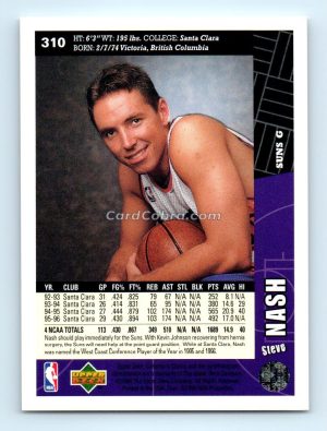 1996 Collectors Choice #310 Steve Nash Phoenix Suns Rookie Card