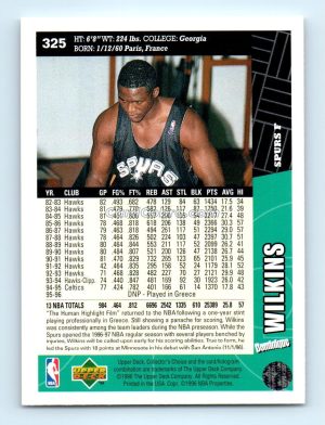 1996 Collectors Choice #325 Dominique Wilkins San Antonio Spurs