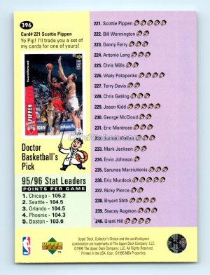 1996 Collectors Choice #396 Checklist