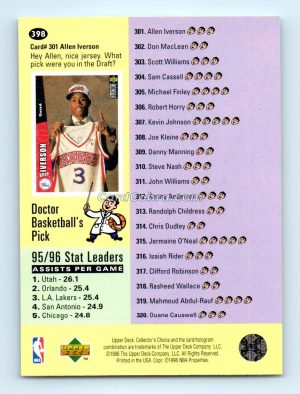 1996 Collectors Choice #398 Checklist