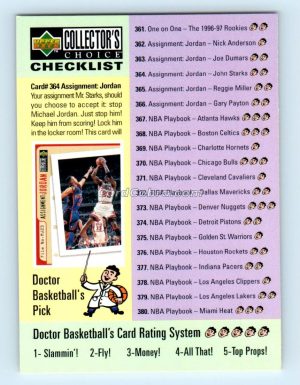 1996 Collectors Choice #400 Checklist