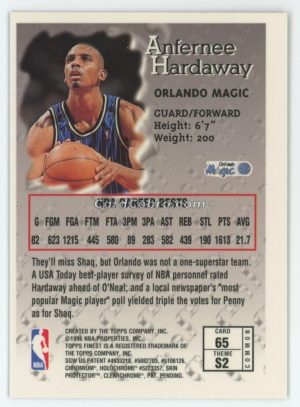 1996 Topps Finest #65 Anfernee Hardaway Orlando Magic