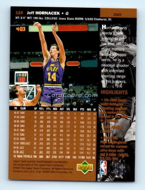 1996 Upper Deck #124 Jeff Hornacek Utah Jazz