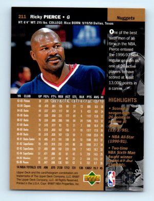 1996 Upper Deck #211 Ricky Pierce Denver Nuggets