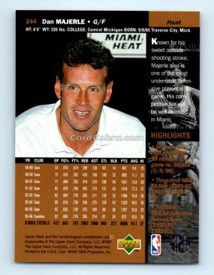 1996 Upper Deck #244 Dan Majerle Miami Heat