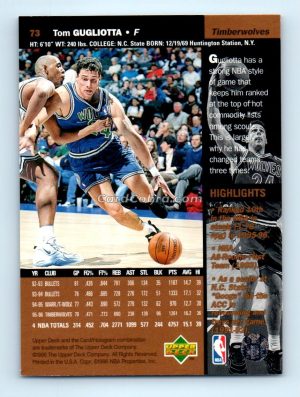 1996 Upper Deck #73 Tom Gugliotta Minnesota Timberwolves