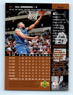 1996 Upper Deck #85 Nick Anderson Orlando Magic