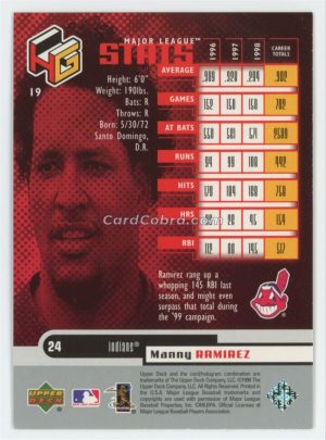 1999 Upper Deck HoloGrFX #19 Manny Ramirez Cleveland Indians