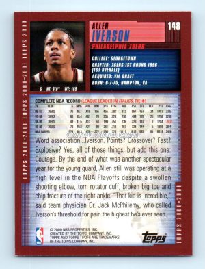 2000 Topps Tipoff #148 Allen Iverson Philadelphia 76ers