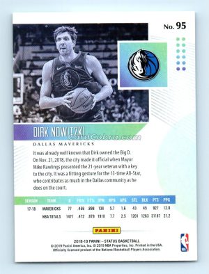 2018 Panini Status #95 Dirk Nowitzki Dallas Mavericks