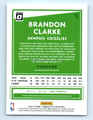 2020 Donruss Optic #5 Brandon Clarke Memphis Grizzlies