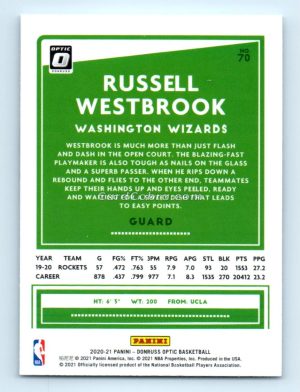 2020 Donruss Optic #70 Russell Westbrook Washington Wizards