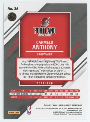 2020 Panini Donruss Elite #36 Carmelo Anthony Portland Trail Blazers