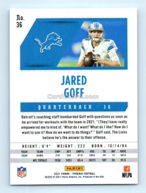 2021 Panini Phoenix #36 Jared Goff Detroit Lions