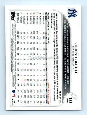 2022 Topps Chrome #178 Joey Gallo New York Yankees