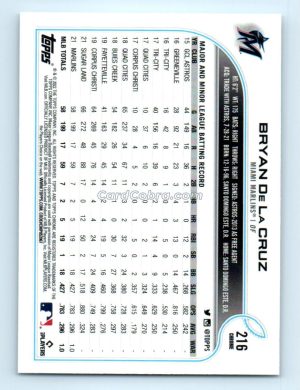 2022 Topps Chrome #216 Bryan De La Cruz Miami Marlins Rookie Card