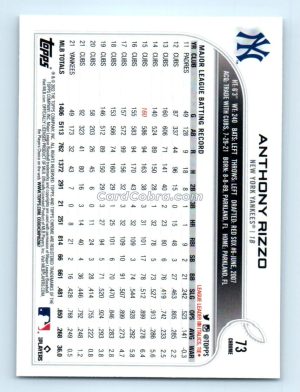 2022 Topps Chrome #73 Anthony Rizzo New York Yankees